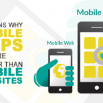 Important Aspects To Reduce Mobile Application Development Cost