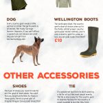 Why Learning to Play a Musical Instrument Sharpens your Brain