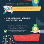 How to Write a Narrative