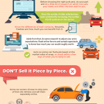 Mobile Website vs. Mobile App: Which is Best for Your Business?