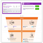 Tips & Tricks For Buying Perfect Headphones For Your Need