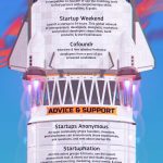 FDA Changes Bring New Hope to Vaping Industry