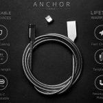 How to recover deleted files quickly and painlessly