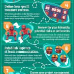 5 Ransomware Protection Tools For Windows