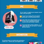 11 things to consider when choosing a sales CRM for your business