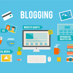 How to Start a Business Blog? [Infographic]