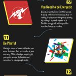 New Gadgets to Help You Smash Bad Habits