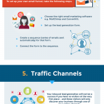 Get Out Of Your Debt with National Debt Relief