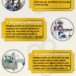 Top 10 Free Keyword Research Tools