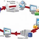 WannaCry Biggest Test of the Year, Says UK’s National Cyber Security Centre