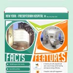 Discontinued Cars [Infographic]