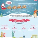 About Social Casino Games And Their Future