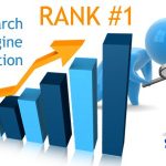 How Does Robot Technology Eliminate a Problems in The Business World?