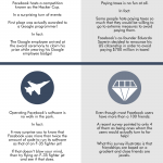 The Great Debate – Should You Repost Your Blog Content on Other Sites