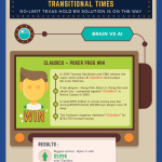 How to Shop for the Best Karaoke Microphones?