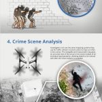 Developer Explains How iPhone Apps Can Spy On You With Basic Camera Permission