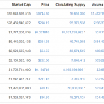 10 Tips to Make Your PBX More Secure