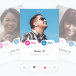 3 Main Trading Methods That You Should Know in Order To Be a Successful Forex Trader