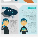 First Impression in the Mind of Guests