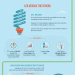 7 Kickass Tips to Create Strong & Secure Password