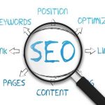 Business Marketing Strategies in Light of the Changing Social Media Technology