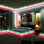 The Future Of Artificial Intelligence & The Smart Home