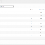 The 5 Secrets of Productivity in Logistics [Infographic]