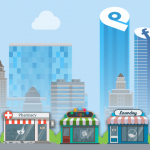 Advantages of technology in business