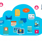 Fun Facts About Drupal [Infographic]