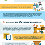 The Debt Owed: A Brief History of Vaping Technology