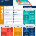 Top 10 Reasons Why You Need To Use Instagram For Your Business [Infographic]