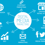 Why you need a Persuasive Business Proposal – How to write one that convince