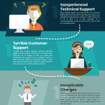 Reasons Why Companies Should Give Mental Health Days