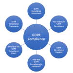 The Groupon Effect [Infographic]