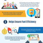 Blockchain, Cryptosecurity & Cybersecurity