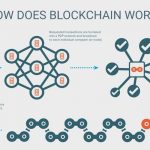 Top Benefits of Real-Time Tracking for Public Transport [Infographic]