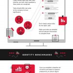 Why Law Firms Need to Digitize Their Records Regardless of Size