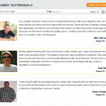 Types of Green Tech and Their Impact on The Environment