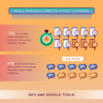 10 Benefits of Owning Thermal Imaging Goggles