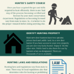 3 Creative Instagram Strategies Every Digital Marketers Should Try