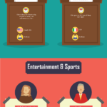 Technology Is Making Healthcare More Efficient