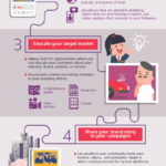 Variance and its impact on the result in GPP tournaments