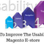 E-Commerce Problems And Solutions Guide [Infographic]