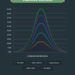 The Extinction of Fossil Fuels: Why Electrified Vehicles Are the Future