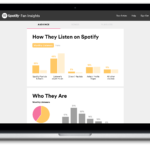 Understanding the Nature of How ESD Damages Your Components