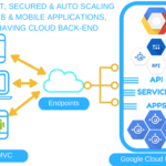 Top 3 Mistakes You Should Avoid When Finding a Business for Sale