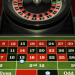 Monitor Your Child’s Online Presence Using iKeyMonitor Parental Control App