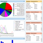 5 Design Tips for A Successful Website