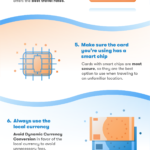 How Blockchain Technology Will Impact Your Life