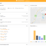 7 Game-Changing Engine Technologies which will open a Portal to Future